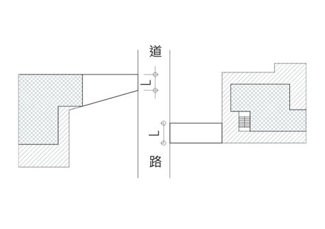 樓梯開口|第二章 一般設計通則